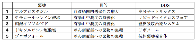 解説画像